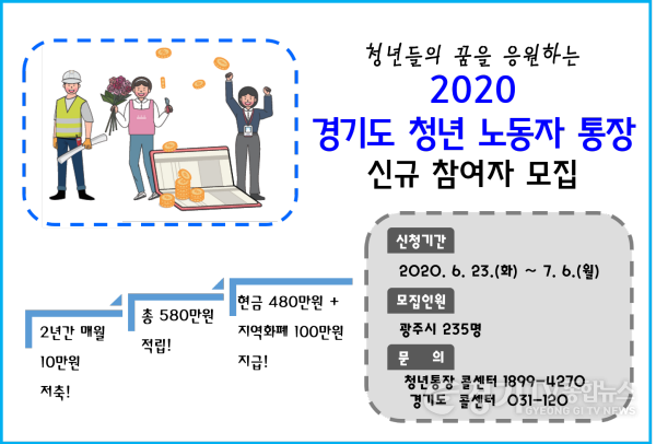 [크기변환]광주시, ‘경기도 청년노동자 통장’ 참여자 모집.png