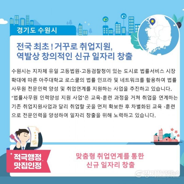 수원시 ‘거꾸로 취업지원’, 행안부 ‘적극행정 맛집’ 선정.jpg