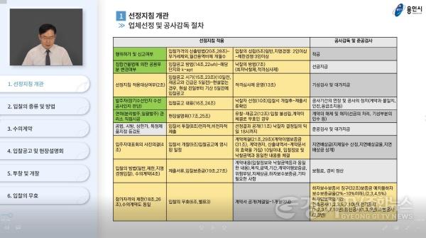 [크기변환]사본 -5. 공동주택 입주자 대표회의 구성원 대상 비대면 운영 윤리 교육 영상 화면.jpg