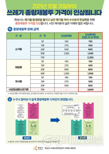 [크기변환]사본 -사진1. 종량제봉투 홍보물 (1).jpg