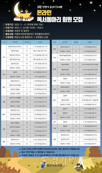 [크기변환]사본 -2. 2022 상반기 용인시 도서관 온라인 독서동아리 회원 모집 안내 포스터.jpg