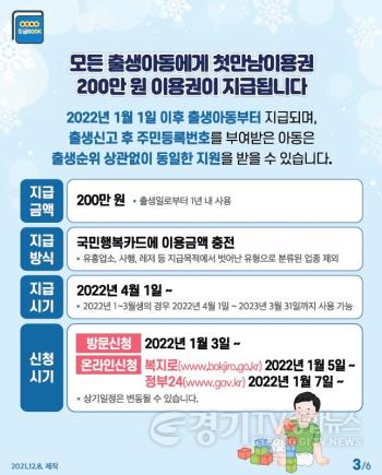 [크기변환]사본 -광주시, 2022년 출생아부터‘첫 만남 이용권’200만원 지급.jpg