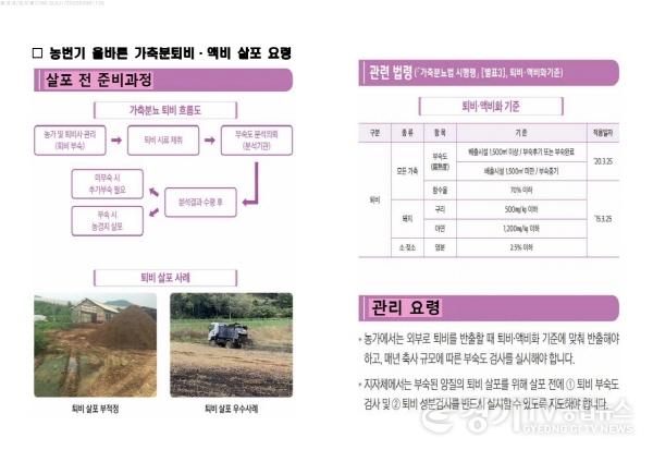 [크기변환]사본 -2. 올바른 가축분 퇴액비 살포요령 홍보물 제작 배포.jpg