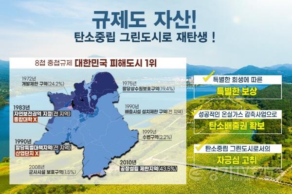 [크기변환]사본 -광주시, 탄소중립 그린도시 400억 공모 도전 경기도 대표로 전국 본선 진출 (3).jpg