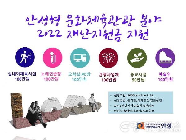 [크기변환]사본 -2. 문화체육관광 분야 재난지원금.jpg