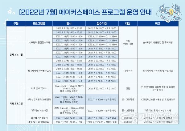 [크기변환]3. 메이커 스페이스 교육프로그램 안내 포스터.jpg