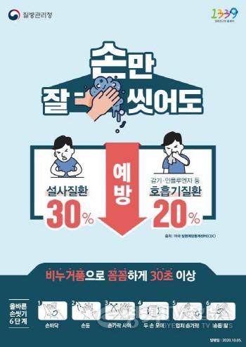 [크기변환]사본 -감염병+예방+포스터.jpg