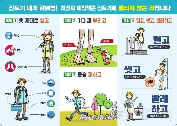 [크기변환]2-1 진드기 감염예방 포스터.jpg