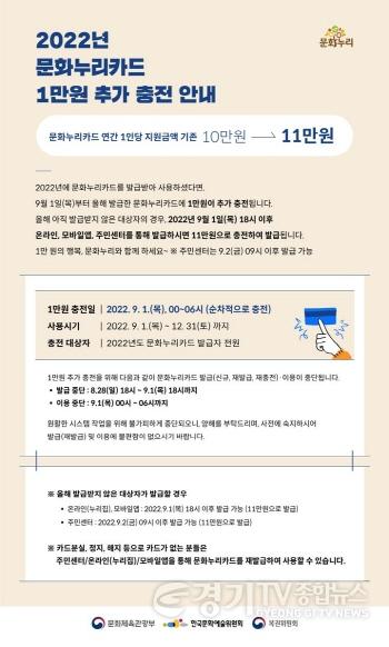 [크기변환]2.문화누리카드 1만원 추가 충전 안내문.jpg