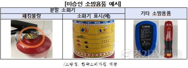 [크기변환]미승인 소방용품.JPG