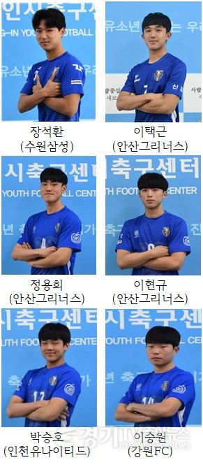 사본 -2-1. 프로무대로 진출한 용인시축구센터 U18덕영팀 선수들.jpg