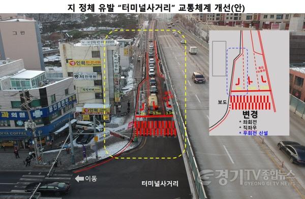 [크기변환]사본 -2. 터미널사거리 교통체계 개선(안).jpg