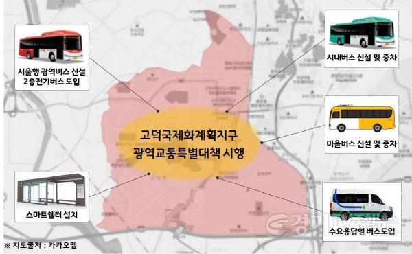 [크기변환]사본 -1-1_평택시_국토부_대도시권광역교통위원회와_광역교통_특별대책_발표.jpg