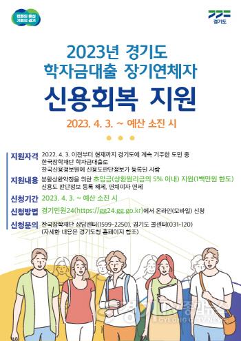 [크기변환]사본 -학자금대출+장기연체자+신용회복+지원+포스터 (1).jpg