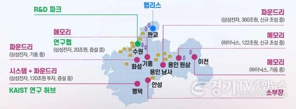 [크기변환]1 정부 세계 최대 최고 반도체 메가 클러스터 조성 방안 발표.jpg