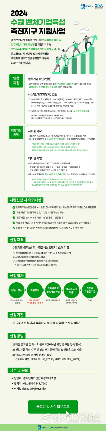 [크기변환]1. 수원시, 벤처기업 인증·제품 개발 지원한다.png