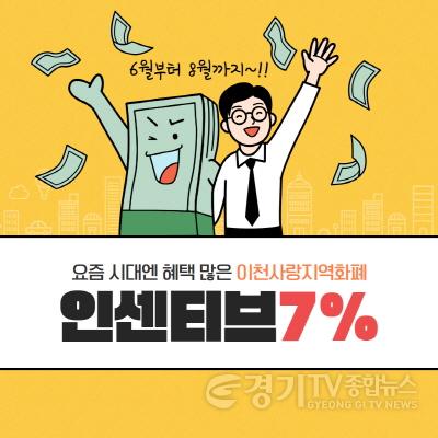 [크기변환]지역화폐인센티브상향 (1).jpg