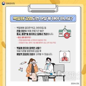 [크기변환]20-2 발작적 기침 백일해 환자 지속 증가 적기 예방접종 당부.jpg