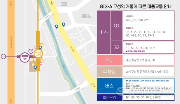 [크기변환]6-4. GTX-A구성역대중교통 안내.jpg