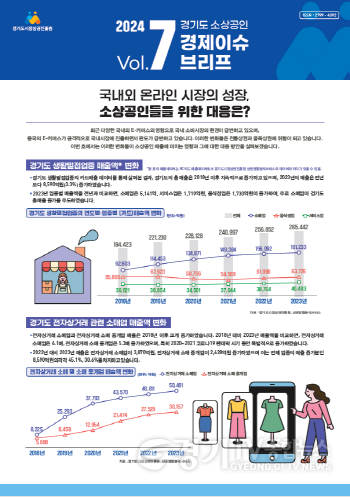 [크기변환][참고자료] 전자상거래 관련 소매업 비중이 늘어나... 대면 중심의 소상공인 사업은 매출 부진 겪고 있어(1).png