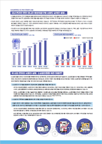 [크기변환][참고자료] 전자상거래 관련 소매업 비중이 늘어나... 대면 중심의 소상공인 사업은 매출 부진 겪고 있어(3).png