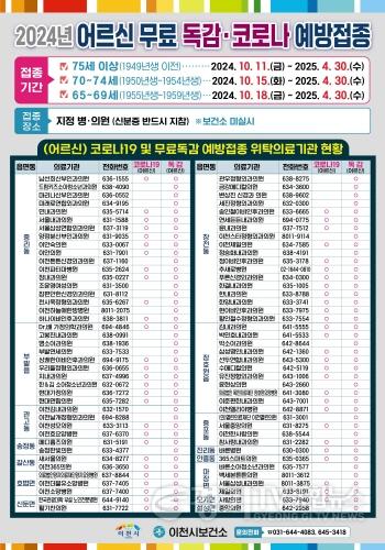 [크기변환]2. 이천시 인플루엔자, 코로나19 무료 예방접종 실시1.jpg