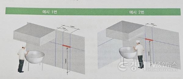 [크기변환]241104 김호겸 의원, 학교급식실 환기 설비 개선 사업... 매뉴얼 따로, 설비 따로 비판 (3).jpg