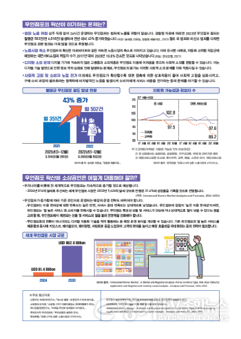 [크기변환][사진자료] 경기도시장상권진흥원, 몸 키우는 무인점포... 경기도 소상공인 대응 전략은(3).png