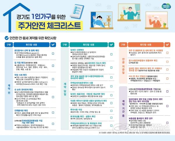 [크기변환](참고용+이미지)+1인가구+주거안전+체크리스트+웹리플릿(1).jpg