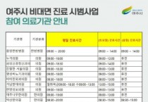 [경기티비종합뉴스] 여주시, 멀리가지 말고 동네의원에서 치료해요