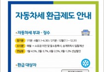 [경기티비종합뉴스] 평택시, 자동차세 환급 빨라진다