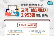 [경기티비종합뉴스] 경기도, 1천만 원 이상 고액·상습체납자 2,953명 명단 공개