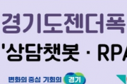 [경기티비종합뉴스] 경기도젠더폭력통합대응단, 언제 어디서나 상담 가능한 ‘인공지능 챗봇 서비스’ 도입