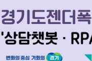 [경기티비종합뉴스] 경기도젠더폭력통합대응단, 언제 어디서나 상담 가능한 ‘인공지능 챗봇 서비스’ 도입