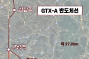 [경기티비종합뉴스] 이상식 더불어민주당 용인갑(처인) 후보 GTX-A 반도체 지선 건설,  처인주민들과 강남을 30분안에 연결토록 할 것