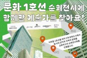 [경기티비종합뉴스]  (재)수원문화재단,  따라 예술여행을 떠날 작가를 찾습니다