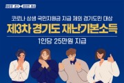 경기도,  의무복무 군인, 경기도 재난기본소득 전국 PX(군 마트)에서도 쓸 수 있다   -경기티비종합뉴스-