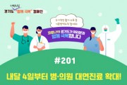 [경기도]   주간 신규 확진자 올 들어 첫 감소. 누적확진자는 도 전체 인구의 24.7%기록  -경기티비종합뉴스-