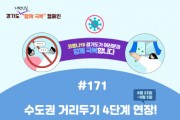 [경기도]  경기도민 5명 중 1명은 코로나19 백신접종 완료. 전체 인구대비 20.5%기록  -경기티비종합뉴스-