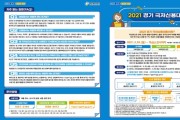 [용인시]  ‘2021년 긴급 생계자금 경기 극저신용대출’ 현장접수 실시    -경기티비종합뉴스-