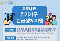 수원시, 긴급생계지원금’ 신청·접수, 10월 12일 시작  -경기티비종합뉴스-