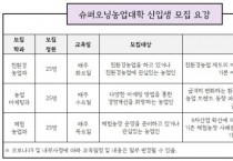 [ 평택시]  2022년 슈퍼오닝농업대학 신입생 추가모집   -경기티비종합뉴스-