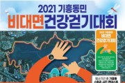 [용인시]  ‘2021 기흥동민 비대면 건강걷기대회’ 열려   -경기티비종합뉴스-