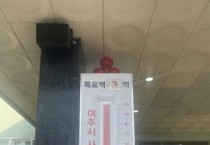 [여주시]   희망2022 나눔캠페인, 코로나19와 추위속에서도 목표 모금액 172℃ 돌파   -경기티비종합뉴스-