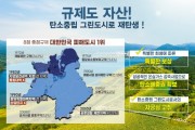 광주시, 탄소중립 그린도시 400억 공모 도전 경기도 대표로 전국 본선 진출   -경기티비종합뉴스-