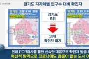 [여주시]  코로나 속에서도 여주시민이 행복할 수 있는 비밀!  현장 PCR검사 덕분에 여주시는 방역도 OK 경제도 OK