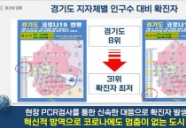 [여주시]  코로나 속에서도 여주시민이 행복할 수 있는 비밀!  현장 PCR검사 덕분에 여주시는 방역도 OK 경제도 OK