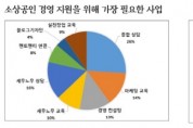 [여주시]   소상공인지원센터 운영 관련 시민 설문조사 결과 발표   -경기티비종합뉴스-