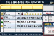 [용인시] 아동안전지킴이  ‘아동학대 NO, 아동보호 YES’ 홍보진행   -경기티비종합뉴스-