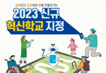 [경기도교육청]   2023년도 신규 혁신학교 지정 계획 발표   -경기티비종합뉴스-